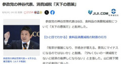 衆院選で消費税廃止を訴えていた参政党の神谷代表､食料品の消費税減税について｢天下の愚策｣と批判