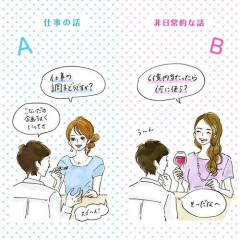 【悲報】アスペ男性、絶望的にモテない