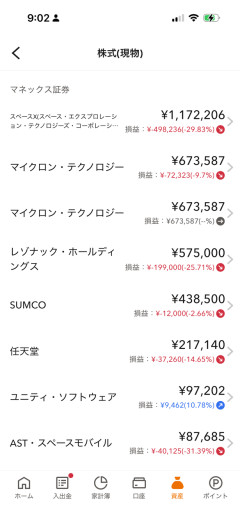 【悲報】ワイ、半導体で破産寸前ｗｗｗｗｗｗｗｗｗｗ