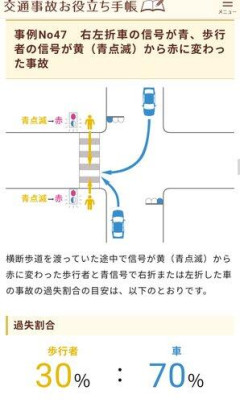【悲報】今横断歩道渡ってたらタクシーがクラクション鳴らしながら突っ込んできて轢かれそうになったんだが