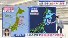 2026年度 暑さのピーク終了