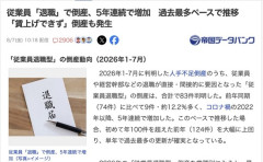 【社会】従業員退職で倒産、過去最多