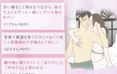【画像】女の子がS◯Xの後にして欲しいことがこちらｗｗｗｗｗｗ