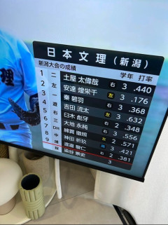 【悲報】甲子園球児の名前、ガチで読めないｗｗｗｗ