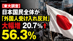 【東大調査】一部のSNSだけではなく日本国民全体が思っていた「外国人受け入れ反対」大幅増20.7%↑56.3%