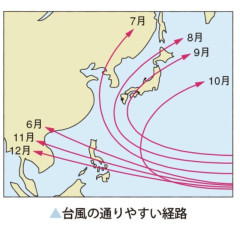 台風13号は中国大陸に行ったけど、15号の予想進路…なんだこれ？  [8/8]