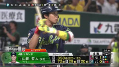結局歴代最強二塁手は山田哲人でええんか？