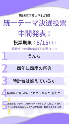 【悲報】京大生さん、ノリが寒すぎる