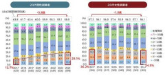 【悲報】ナマポFIREという生き方