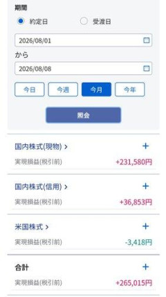 【歓喜】大学生ワイ、株で大儲けｗｗｗｗｗｗｗｗｗｗ