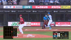 【日本ハム対楽天19回戦】日本ハム、7回裏1アウト三塁から万波のタイムリーで先制！！！！！！！！！！！！