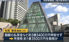 税務署職員の男（２５）が約1億3500万円脱税