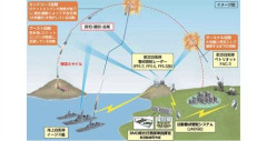 【悲報】日本は核を持つべきだと思う人集合