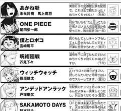 【画像】 ワンピース原作者「何が 
