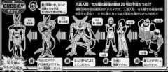 【ドラゴンボール】編集って大事だよね