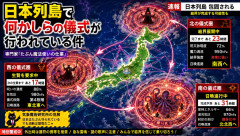 【画像】日本列島の周りで何かの儀式が行われてる模様
