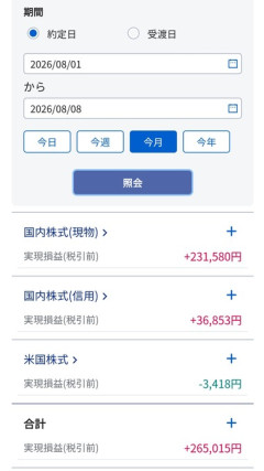 大学生ワイ、株で大儲けしてしまうｗｗｗｗｗｗｗｗｗｗ