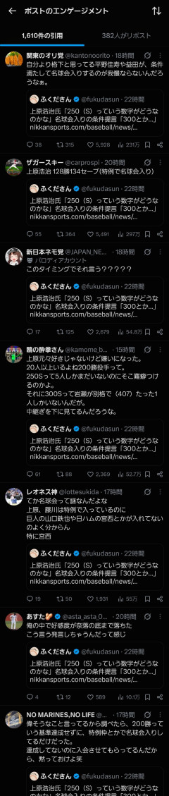 【悲報】リアルミュート上原さん、名球会におけるセーブ数の基準を引き上げよう(250S→300S)と提言したところまじで大炎上