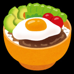 丼物Tear表作ったｗｗｗ