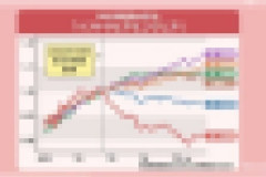 【悲報】AI失業時代、ガチで到来へｗｗｗｗｗｗｗｗｗｗ
