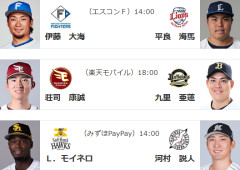 8/11(火)予告先発　モイネロ×河村説人