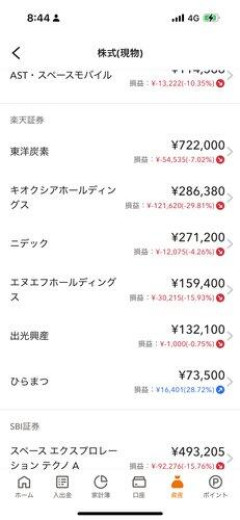 【悲報】ワイ、キオクシアのせいで人生めちゃくちゃ