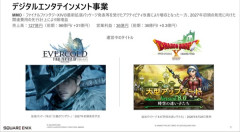 【スクエニ決算】MMO部門　2027年初頭の発売に向けた関連費用の先行計上により微増益