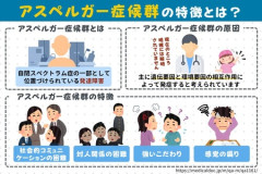ワイ、職場のアスペ女の扱いに困る