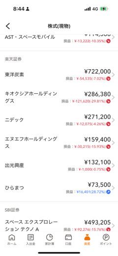 【悲報】ワイ、キオクシアの株に人生めちゃくちゃにされる