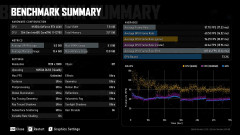 【悲報】最新ゲームも余裕で快適ヌルヌル、RTX4060強すぎるだろｗｗｗｗｗｗｗｗｗｗｗｗ