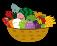 都道府県「料理がうまい」Tier表作ったｗｗｗ