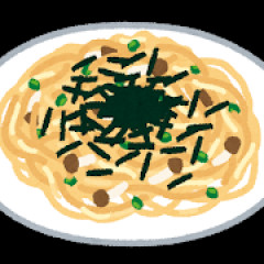 パスタに入れたいキノコを挙げろ