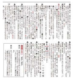 【困惑】エッッッな言葉だと勘違いしていたものｗｗｗｗｗｗｗｗｗｗ