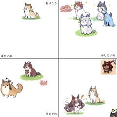 【ウマ娘】忠犬たちの賢イーヌ度分布図