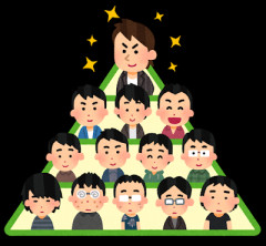 【は？】「黒髪で謙虚な子が好き」っていう発言が叩かれやすいのは女性同士の中で決まってるカーストがひっくり返るからじゃないかと思う
