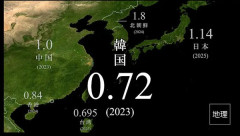 【朗報】日本の少子化、実は深刻ではなかったｗｗｗｗｗｗｗｗｗｗｗｗｗｗｗｗｗｗｗｗｗ