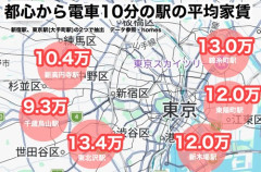 【画像】都心まで電車10分の駅、家賃がとんでもないことになるｗｗｗｗｗ