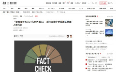 【速報】朝日新聞「受刑者のうち外人比率は『わずか14人に1人』!」と皆をビビらせる 受刑者の7%が外人…