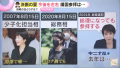 【朗報】高市総理、8/15に靖国参拝