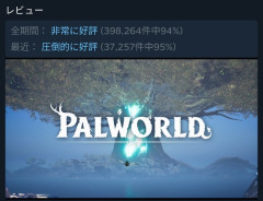 パルワールド1.0発売後の評価が「圧倒的に好評」に達してしまう