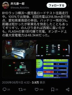 中国・電気自動車BYDの日本法人「軽EVラッコは2週間1000台を達成」 利用者「満充電で318キロ走った」