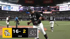 【朗報】千葉ロッテマリーンズの山口、既定未達で20本塁打WWWWWWWWWWWWWWWWWWWWWWWWWWWWWWWWWWWWWWWWWWWWWWWWWWWWWWWWWWWWWWWW