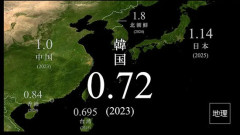 【画像】日本の少子化、実は深刻ではなかった・・・・？