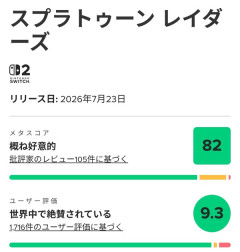 スプラトゥーンレイダース、レビューが増えた結果ユーザースコアが