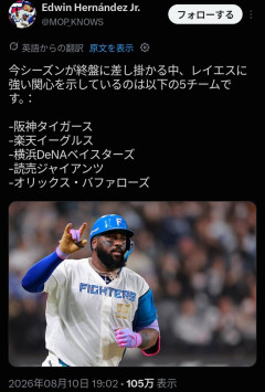【朗報】日ハム・レイエス、阪神楽天読売DeNAオリックスの争奪戦へ