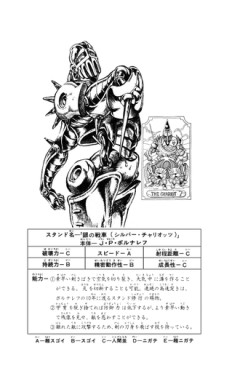 【ジョジョ】シルバーチャリオッツというスタンドｗｗｗ