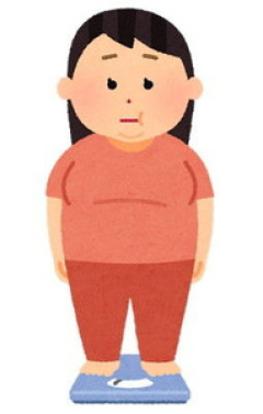親戚が糖質制限ダイエットと称して油たっぷりの食べ物やお肉をたくさん食べまくってて衝撃