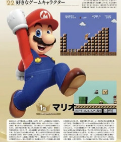 韓国人「日本のゲーマー5400人が選んだ『好きなゲームキャラクター』ランキングがこちらです‥」