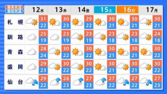 日本のほぼ全域で8月16日頃～18日頃から「この時期としては10年に1度程度しか起きないような著しい高温」となる可能性が高まっている…気象庁が「高温に関する早期天候情報」発表