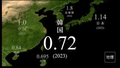 【朗報】日本の少子化、実は深刻ではなかった模様